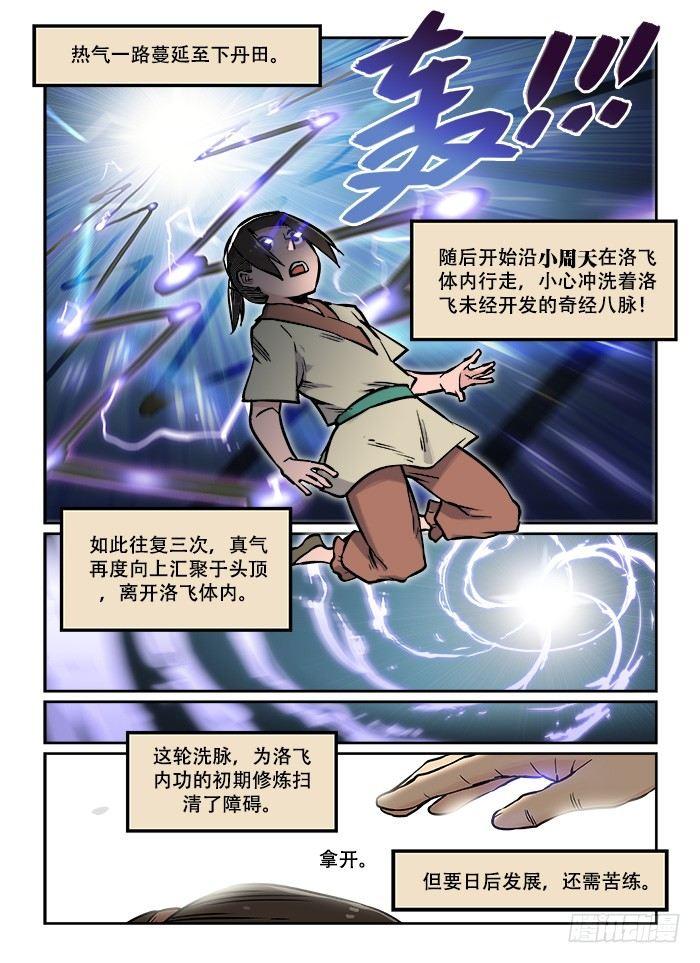 快意十三刀的原型是什么漫画,第二十四回 初窥门径1图