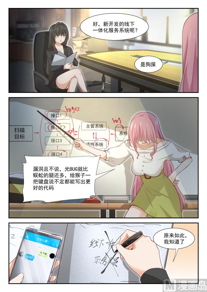 女子学院的男生txt下载漫画,【346】加班快乐！2图