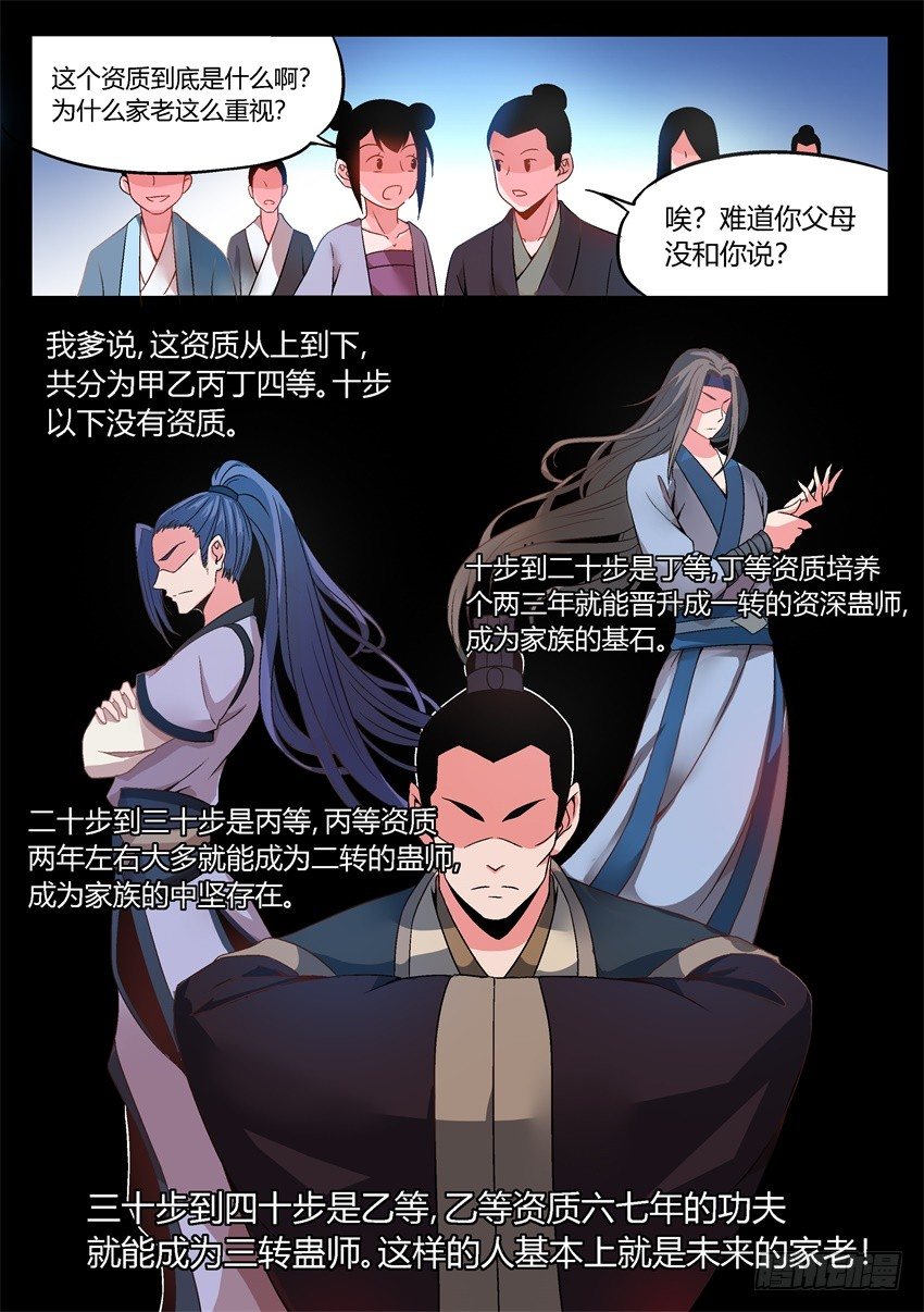 蛊真人笔趣阁漫画,第4回 古月方源！1图