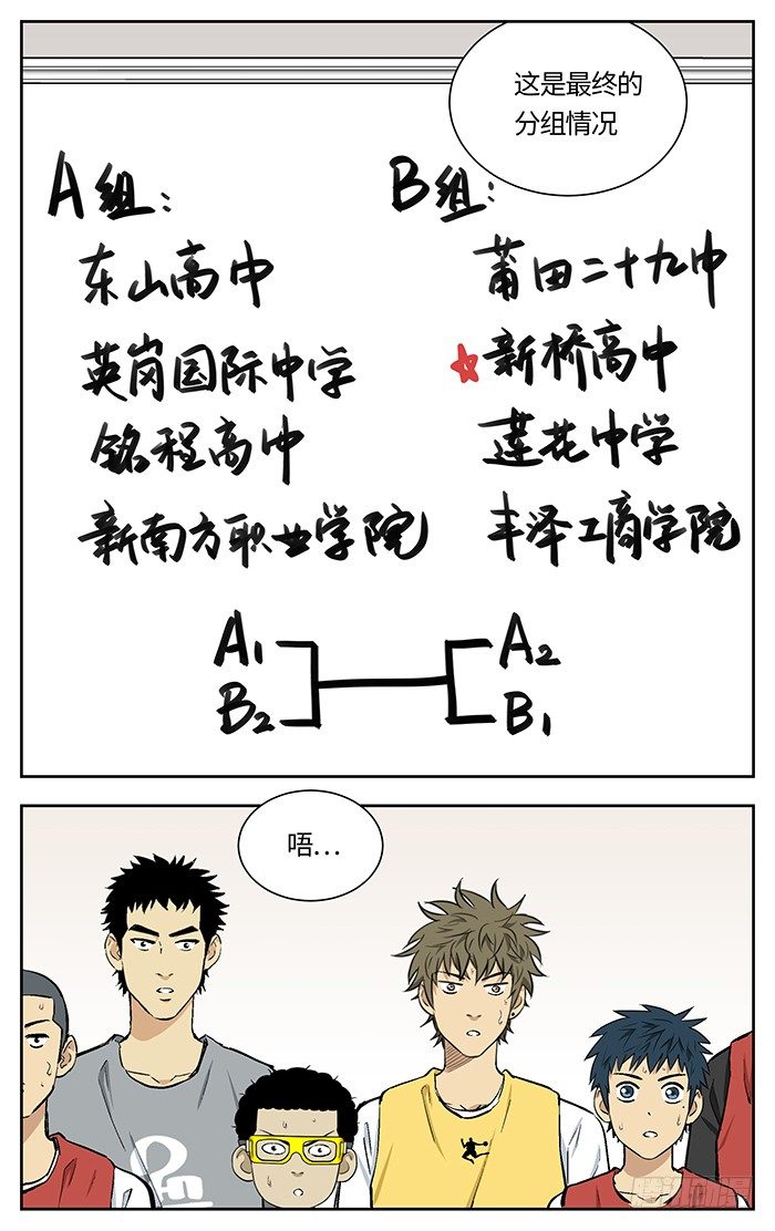 应声入网电视剧漫画,126.分组 .2图