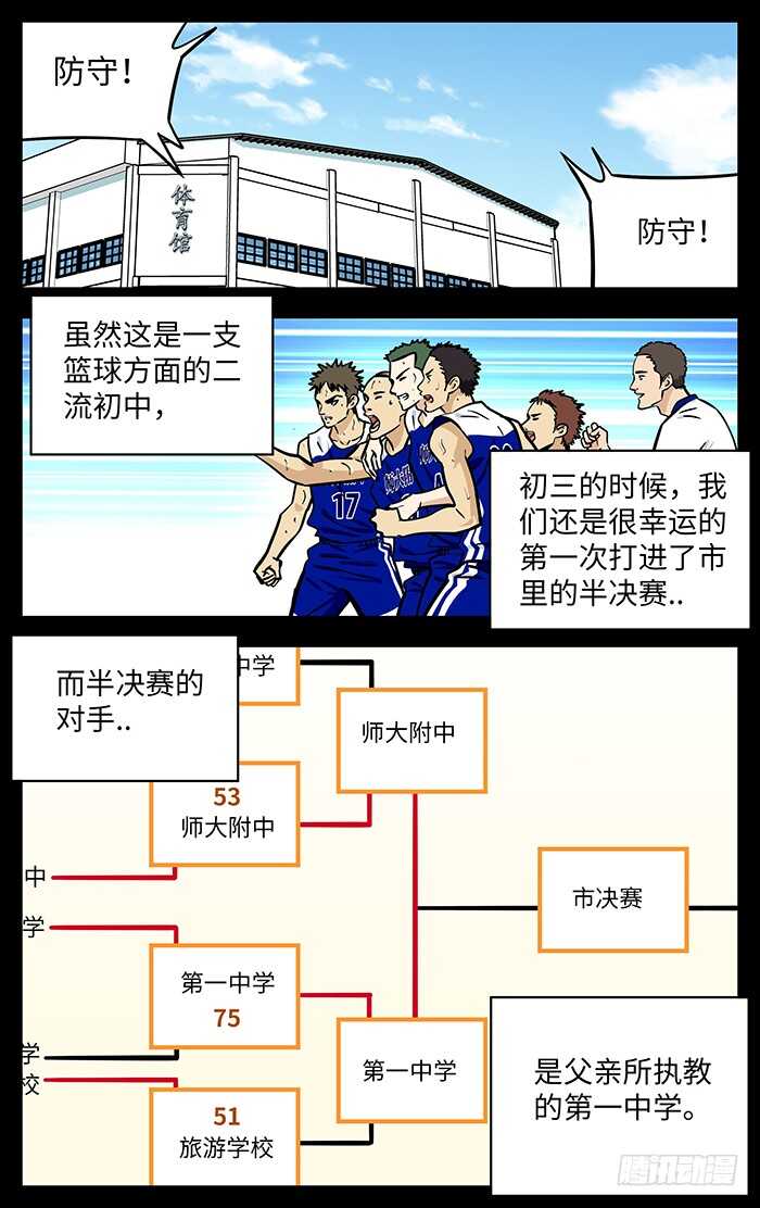 应声入网免费漫画漫画,282.小喽啰2图