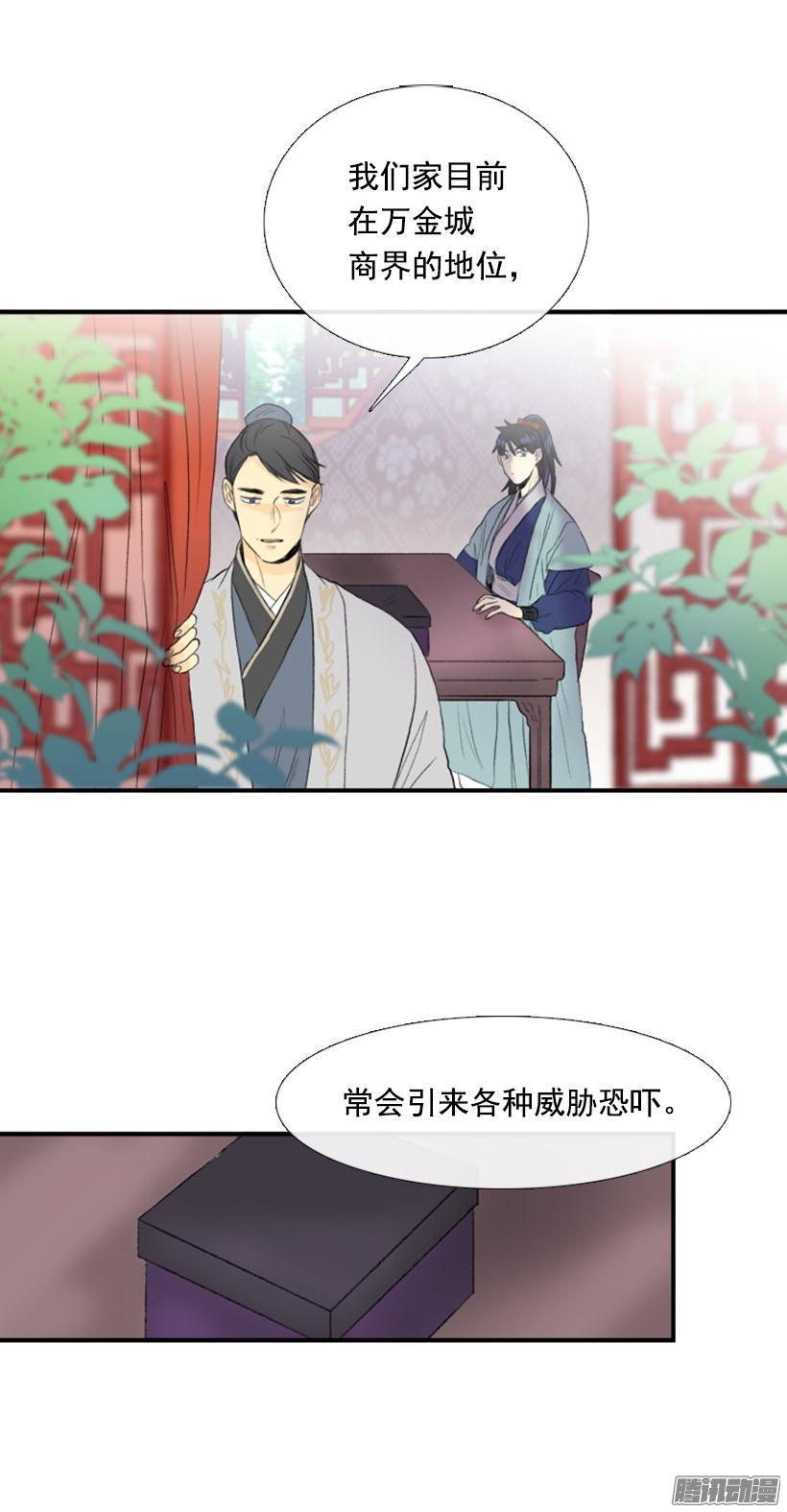 学士再生类似小说漫画,人头箱子1图