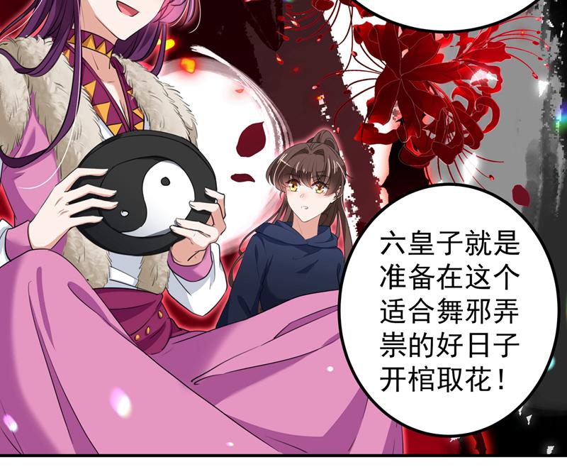 王爷不能撩动漫第二季免费播放漫画,你要回现代吗？1图