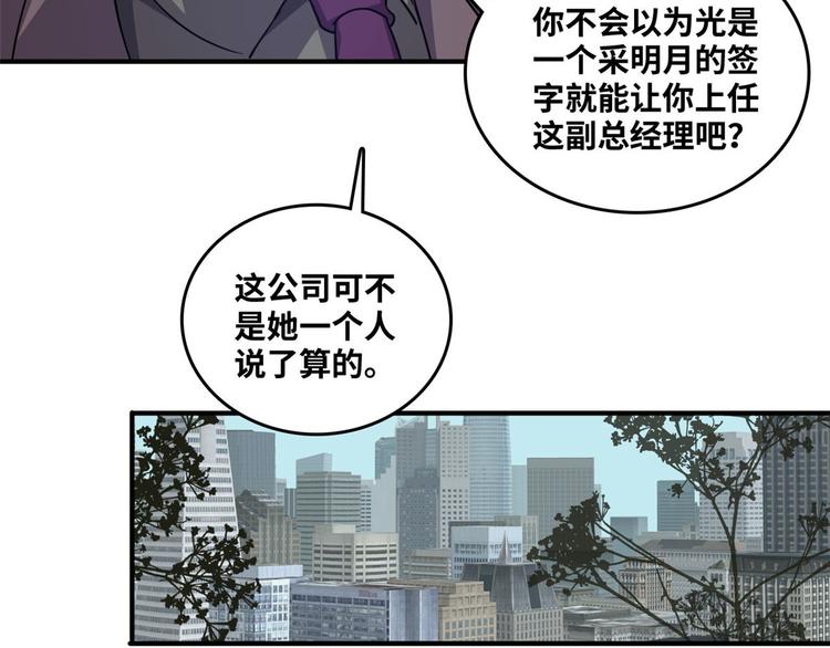 总裁校花赖上我全文下载漫画,33 我真的是经理2图