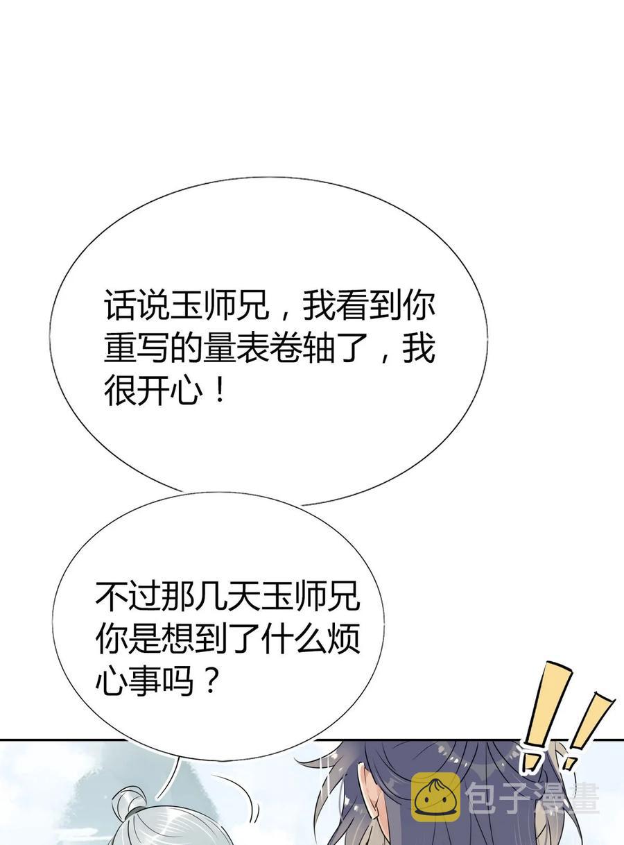 我，修仙界心理医生漫画,37 嘴上说不要身体却很诚实2图