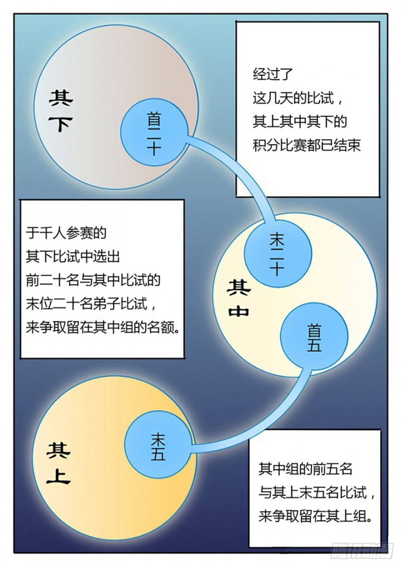魔王切治疗漫画,第54话1图