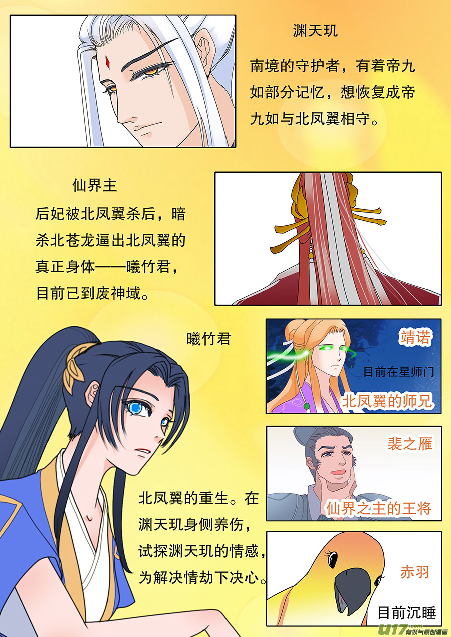 重生之门漫画,84 新章   撕  书2图