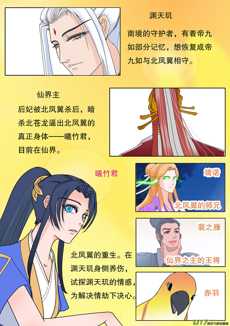 重生之仙域漫画,89 新章 邀 请2图