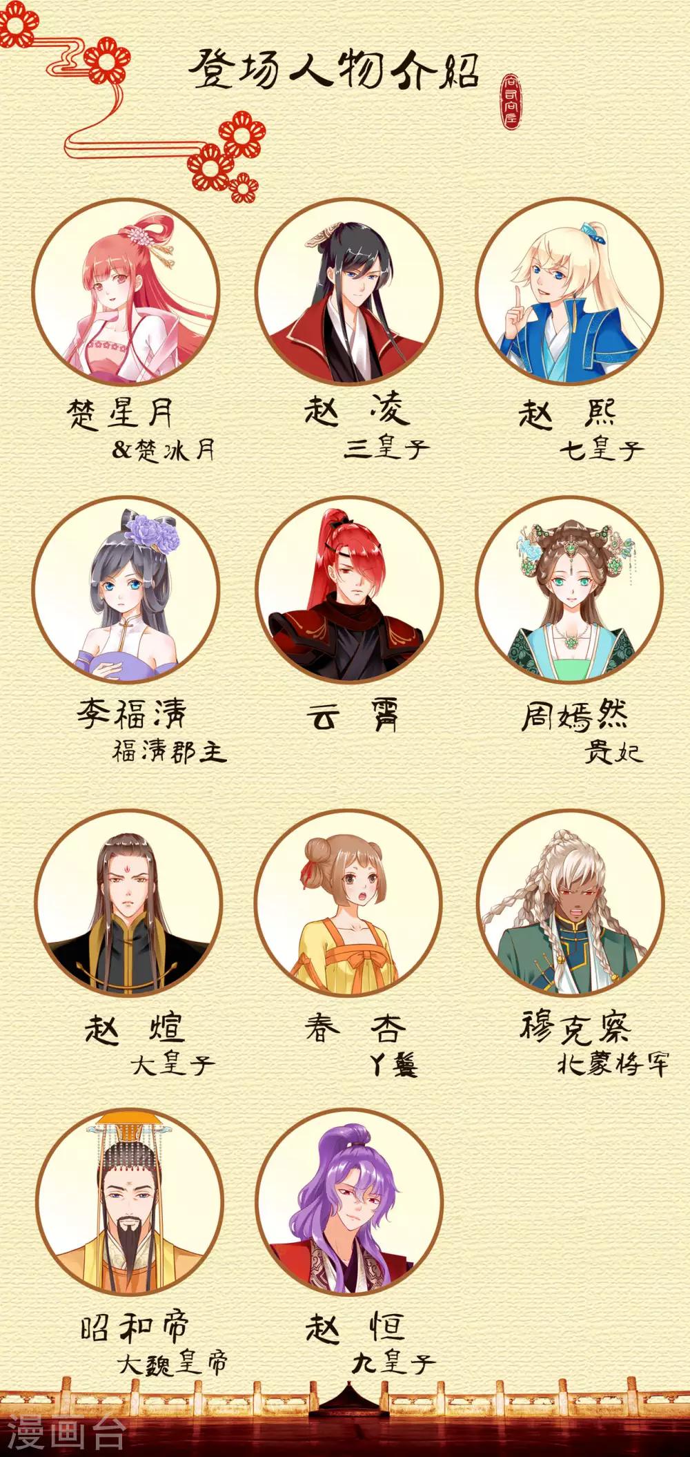 穿越王妃要升级漫画,第134话 还是女人最懂女人1图