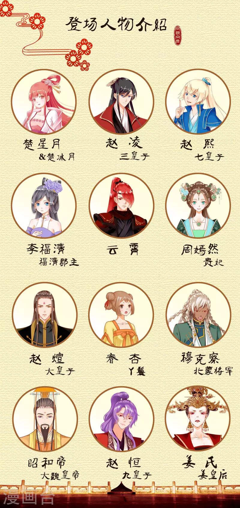 穿越王妃要升级漫画,第242话 赵凌对楚星月身份起疑2图