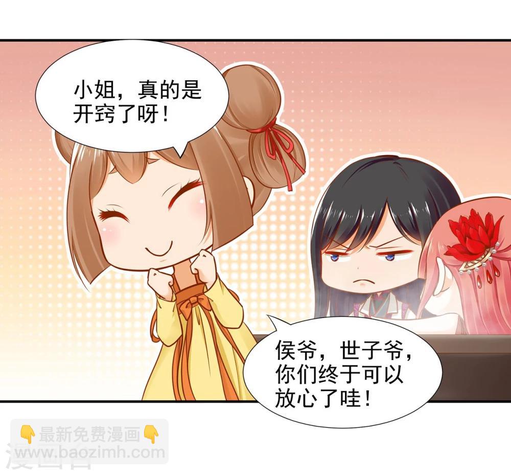 穿越王妃要升级小说全文免费阅读漫画,第16话 真是开窍了呀2图