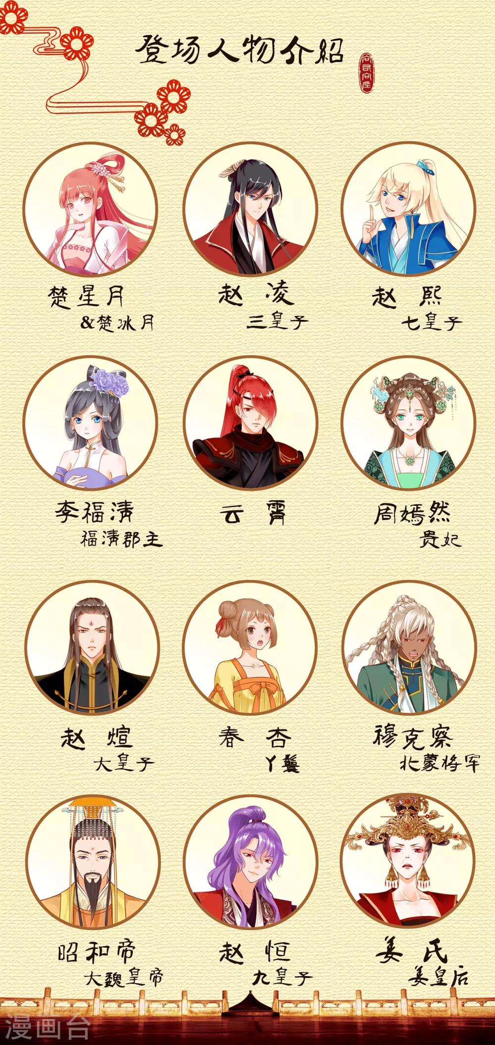 穿越王妃要升级漫画,第194话 只有半日1图