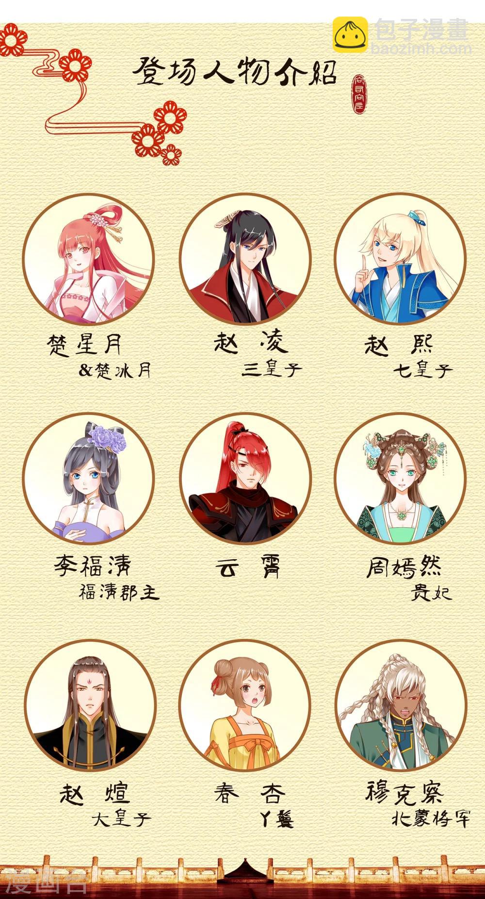 穿越王妃要升级漫画,第34话 怀疑人生1图