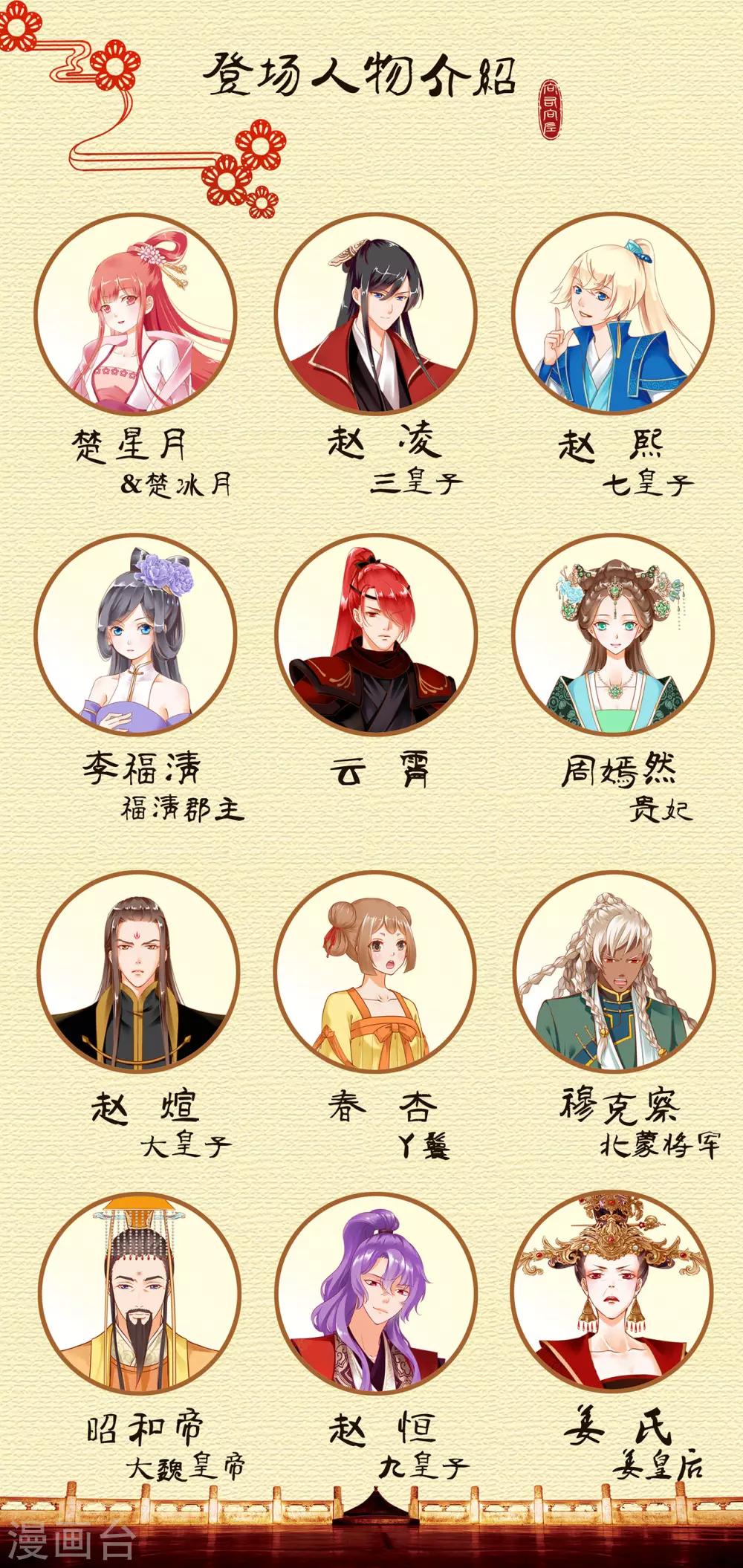 穿越王妃要升级漫画,第178话 带妻出征1图