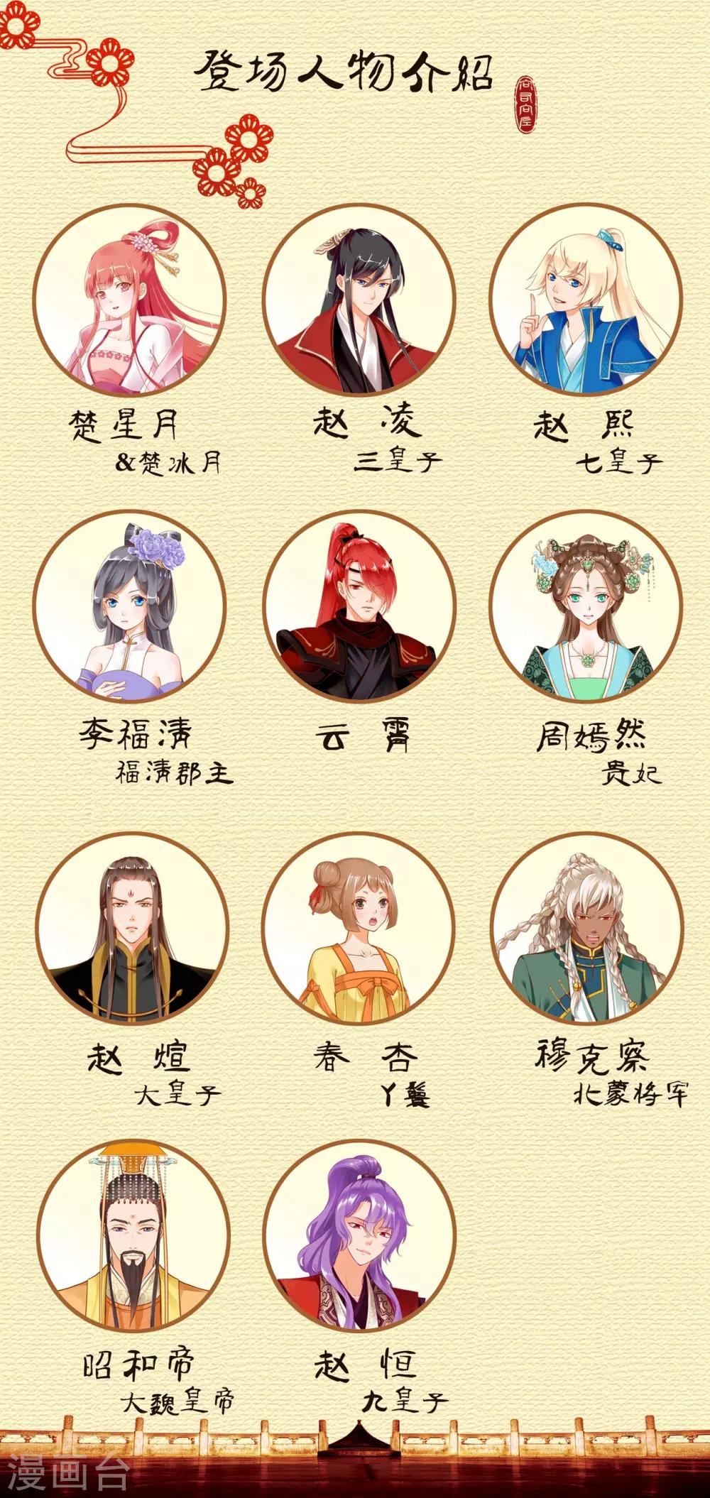 穿越王妃要升级漫画,第137话 除了表白真心不敢，其他都敢2图