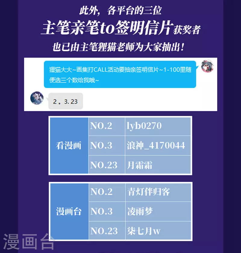 三眼哮天录漫画全集免费阅读奇漫屋漫画,打CALL活动获奖名单1图