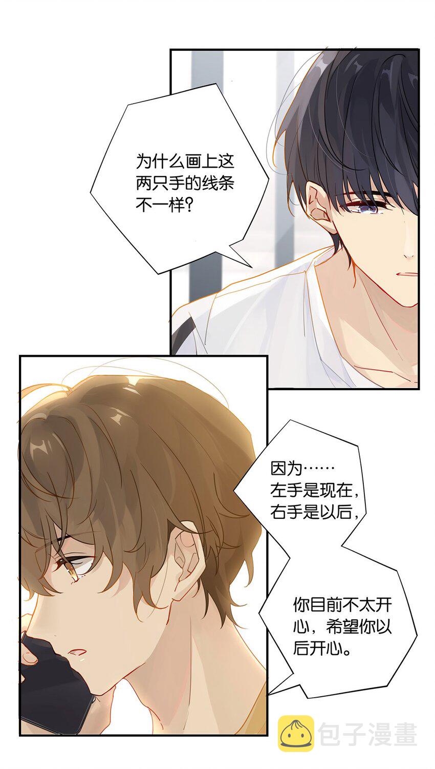 别来无恙徐瑶林淮生试衣间漫画,006 他总算是笑了2图