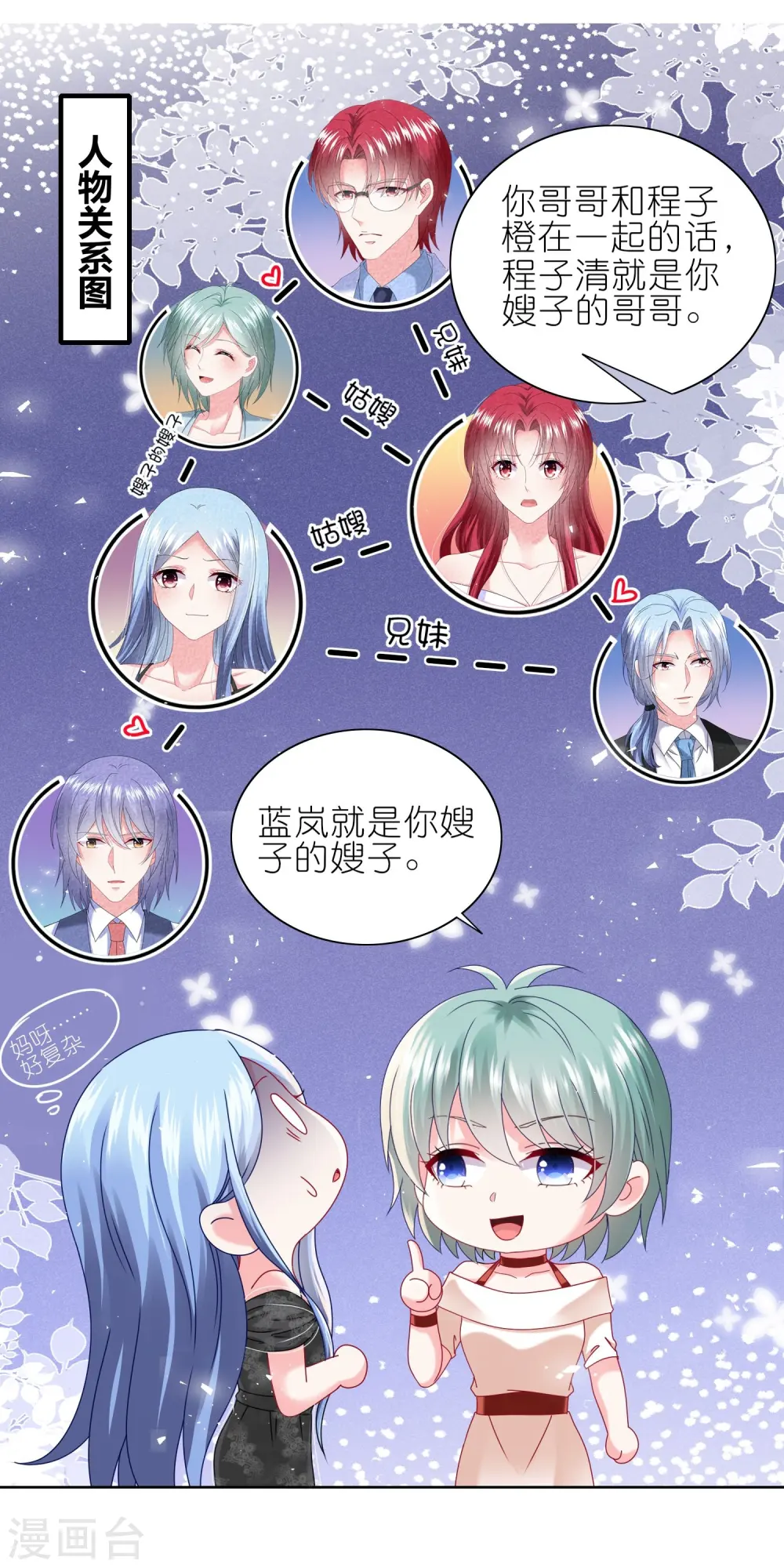 我被总裁黑上了！漫画,第498话2图