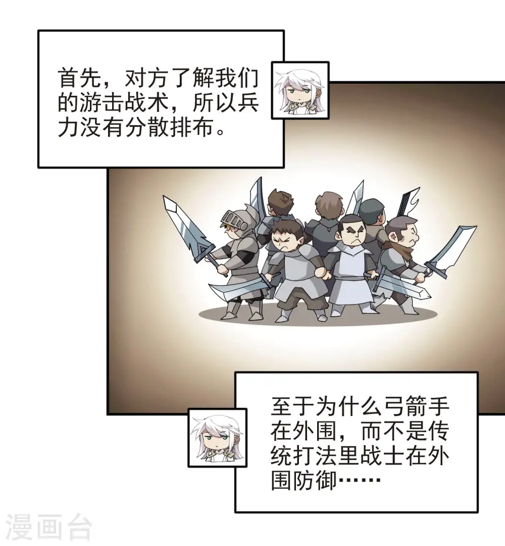 网游之美女如云漫画,第470话 反常2图