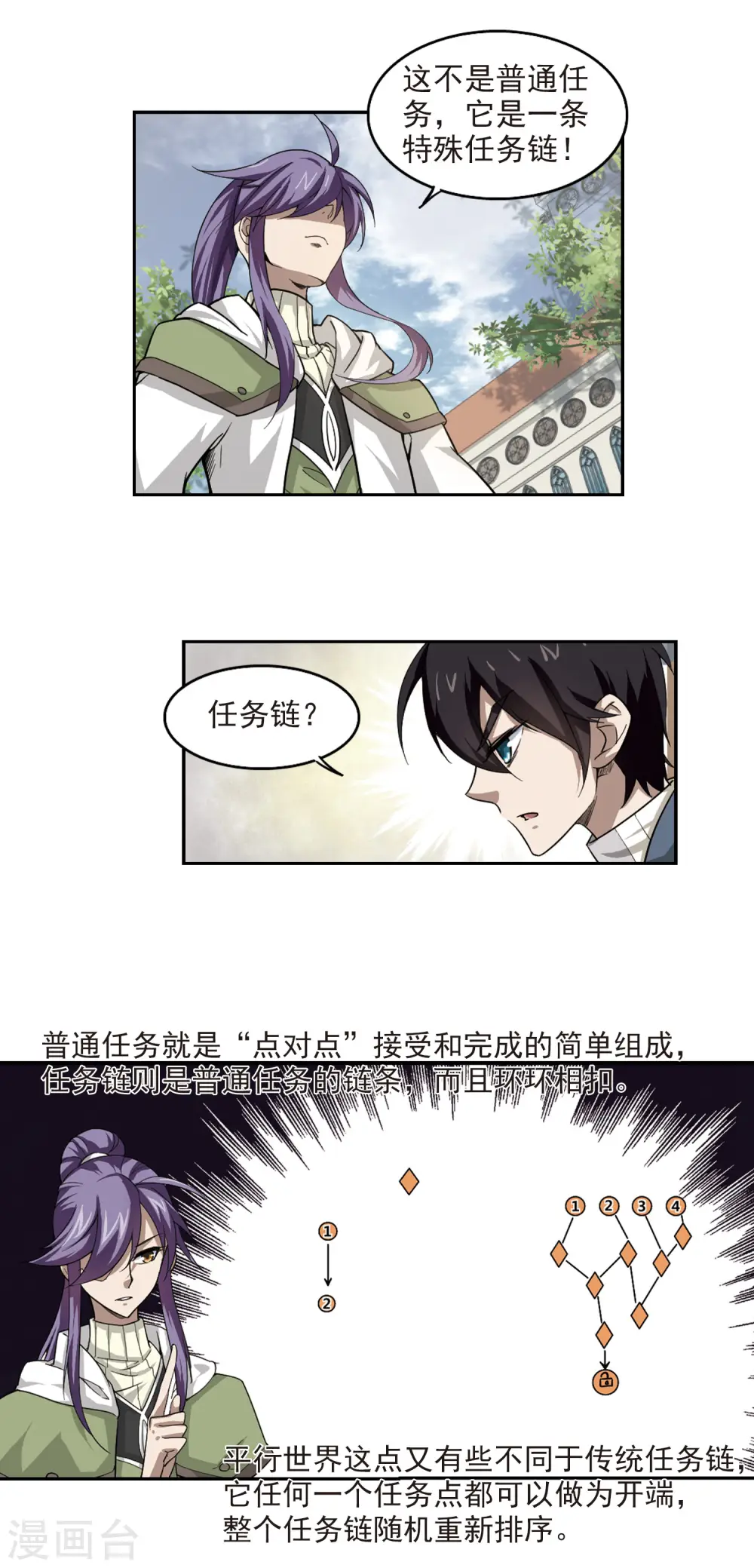 最火的网游排行榜前十名漫画,第28话 平行世界的BUG22图