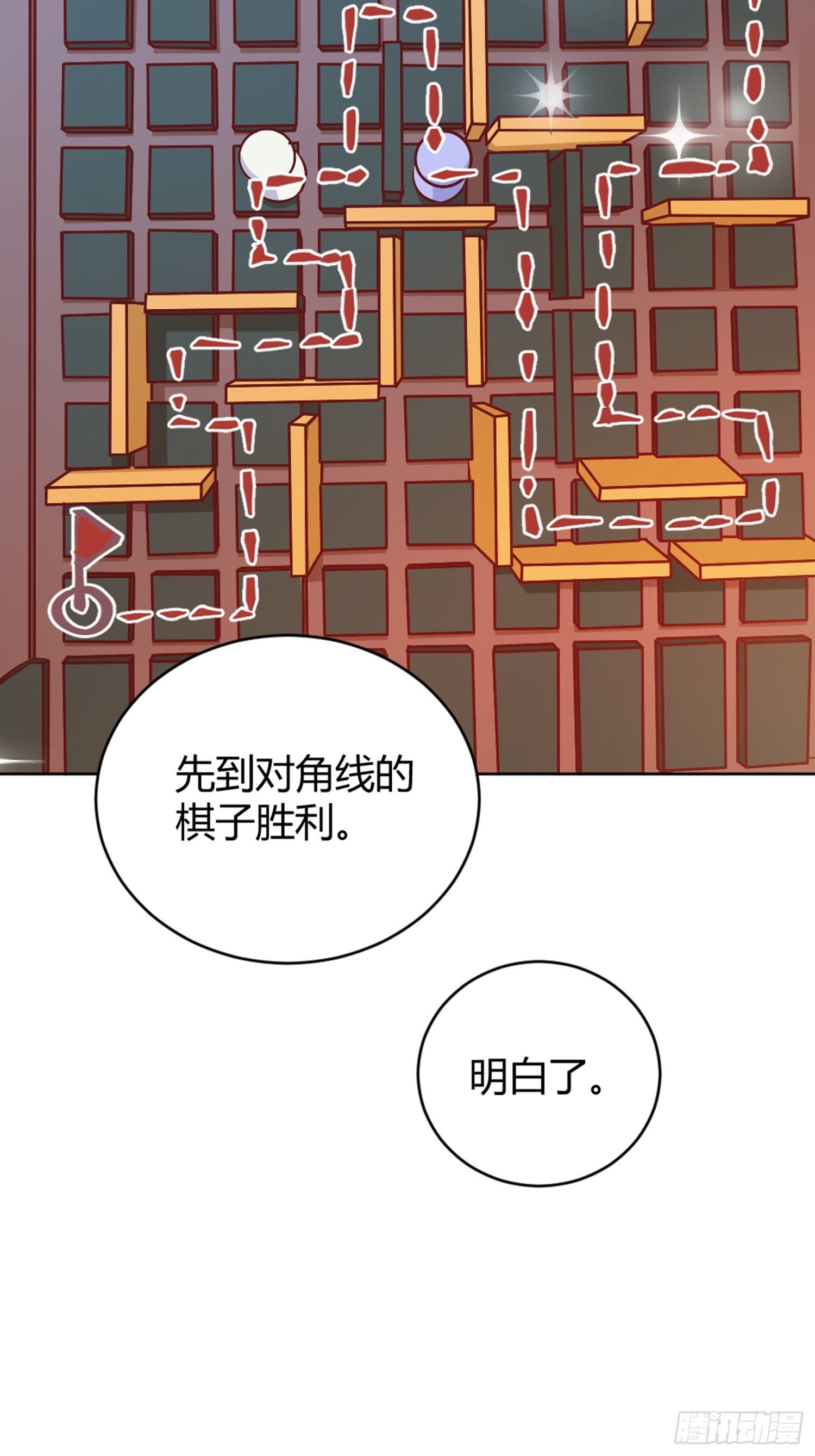 后宫就交给反派女配 漫画免费阅读漫画,007正确的选择1图