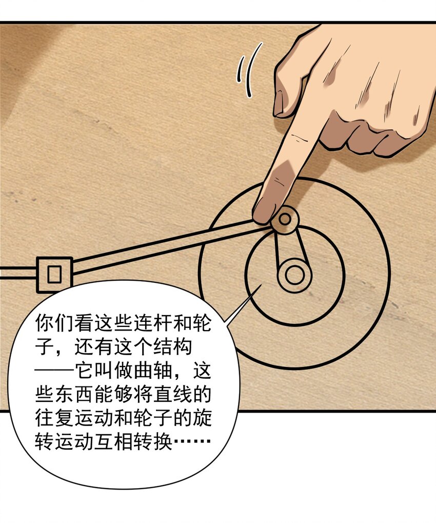 黎明之剑黑阱是什么漫画,053 科技复兴2图