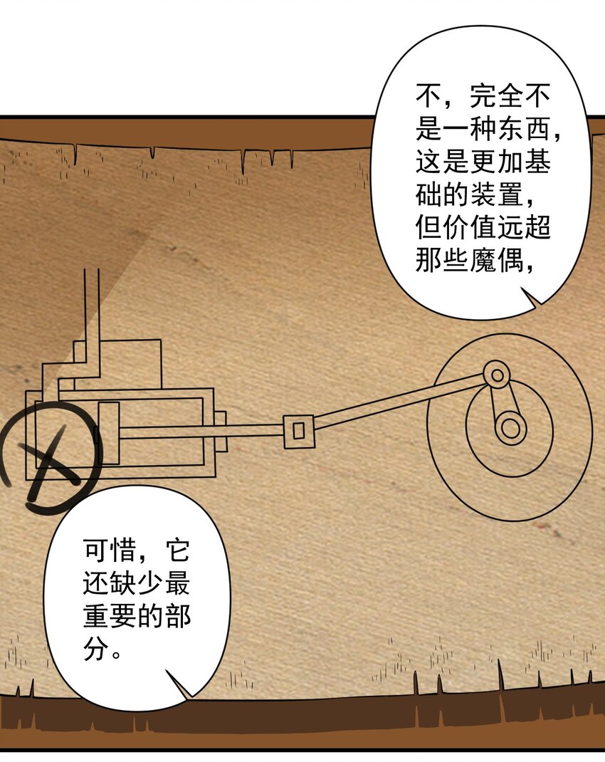 黎明之剑黑阱是什么漫画,053 科技复兴2图