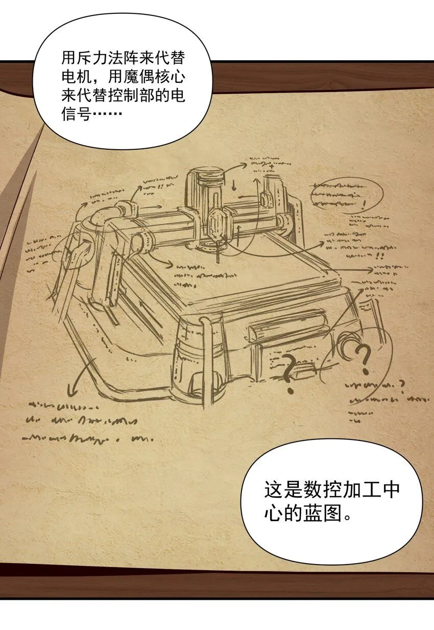 黎明之剑黑阱是什么漫画,138 高文的一小步（附名单）1图