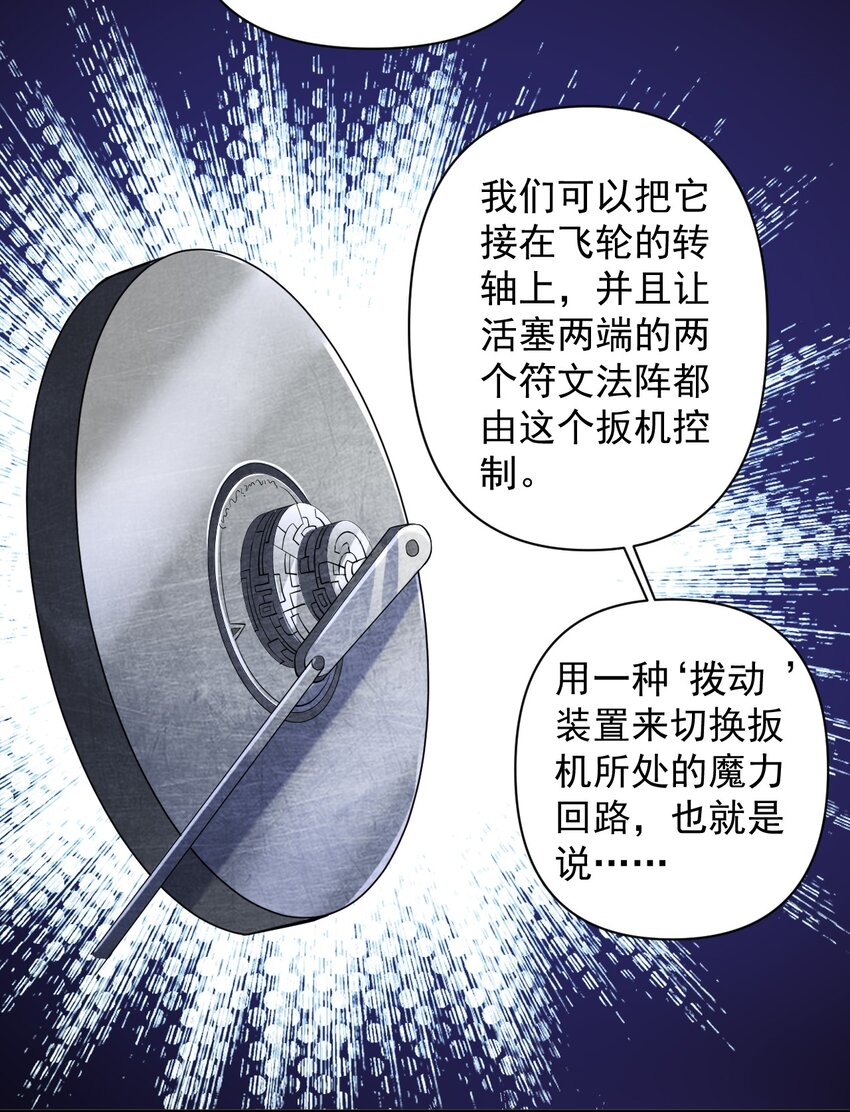 黎明之剑黑阱是什么漫画,053 科技复兴1图