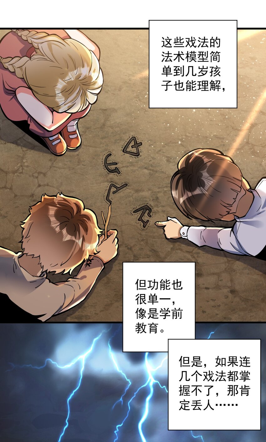 黎明之剑黑阱是什么漫画,053 科技复兴2图