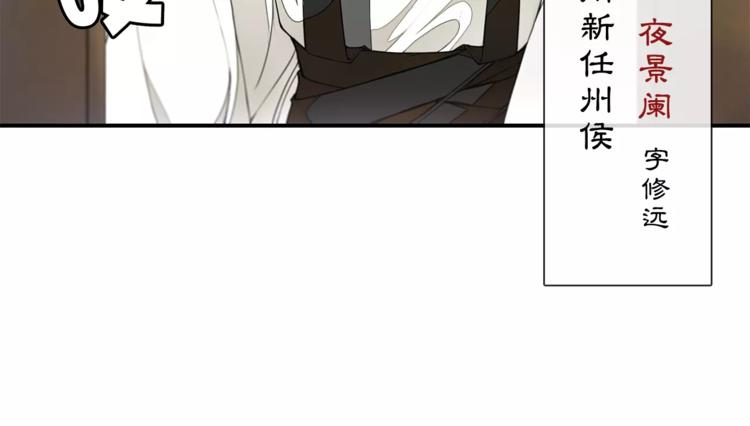月沉吟正版小说漫画,番外 夜景阑（三）2图