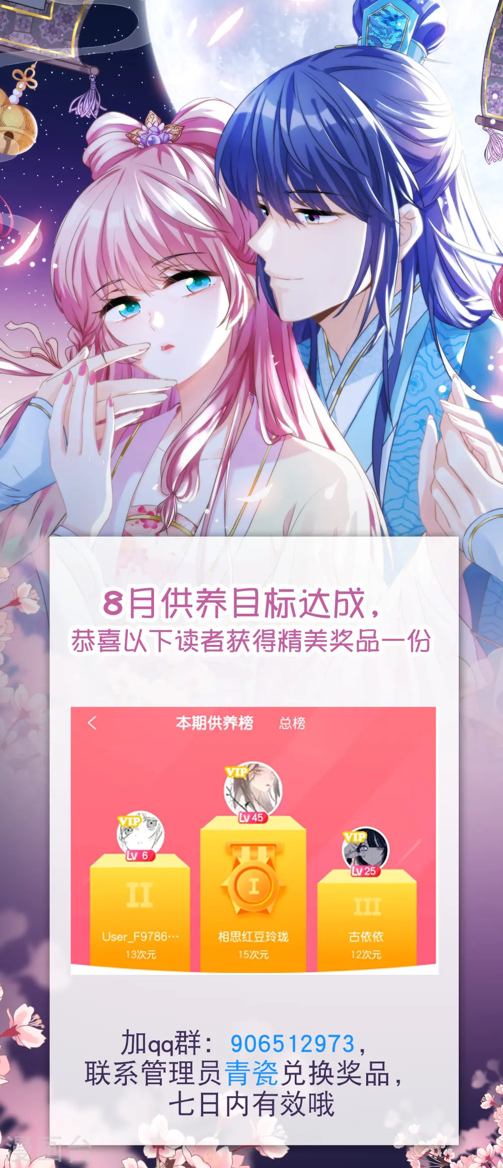 哦，我的宠妃大人漫画,8月供养获奖名单1图