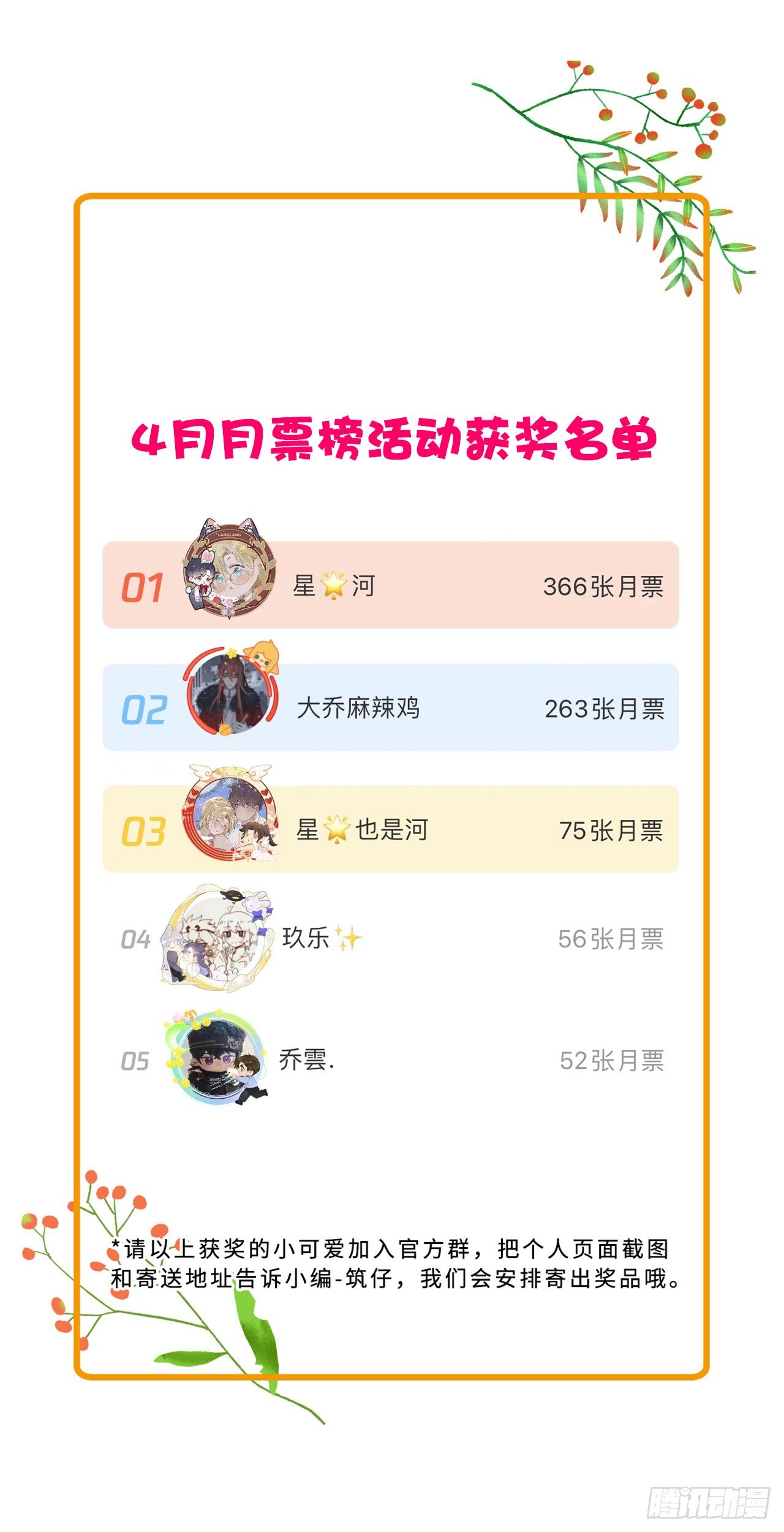 魔王大人总撩我漫画奇漫屋漫画,番外：这是我能看的吗？！1图