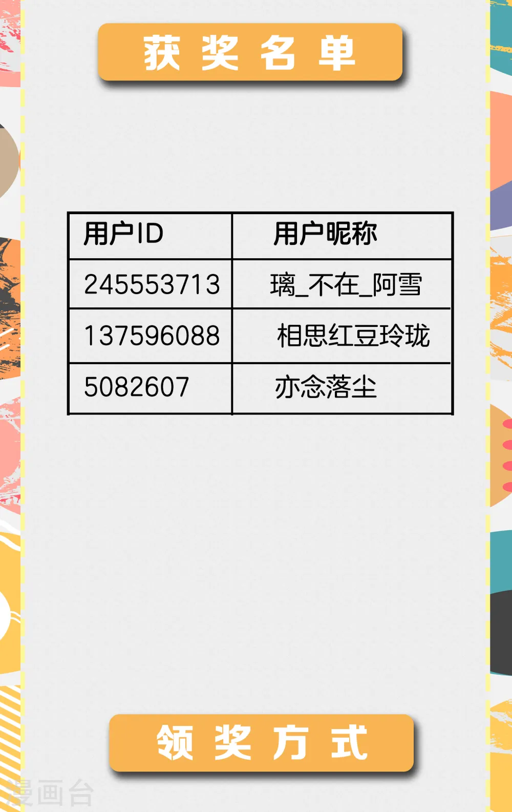 解离妖圣的修为境界漫画,3月供养活动中奖名单2图
