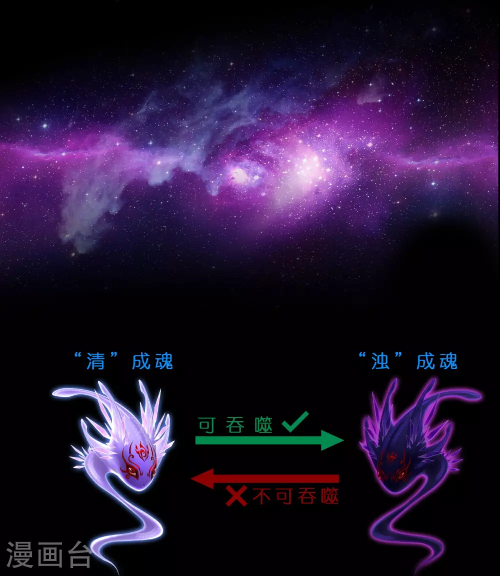 解离平衡漫画,第411话 决战望川崖051图
