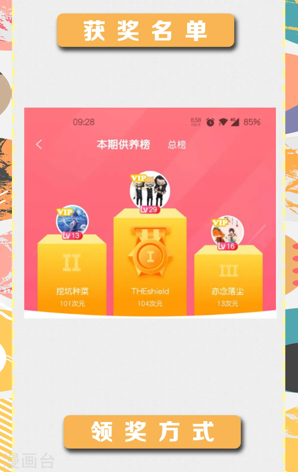 解离平衡漫画,8月供养活动中奖名单2图