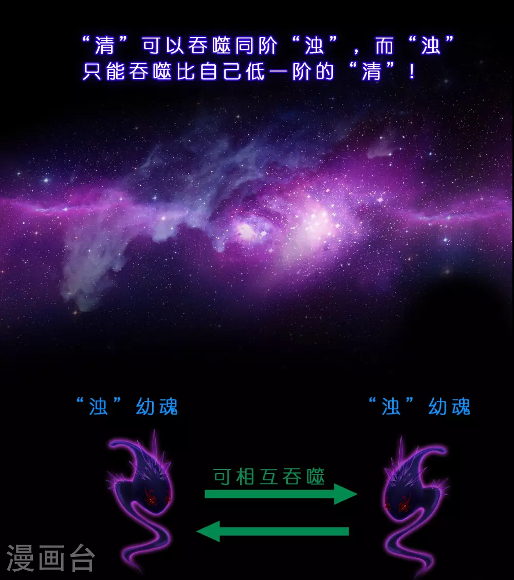 解离平衡漫画,第411话 决战望川崖052图