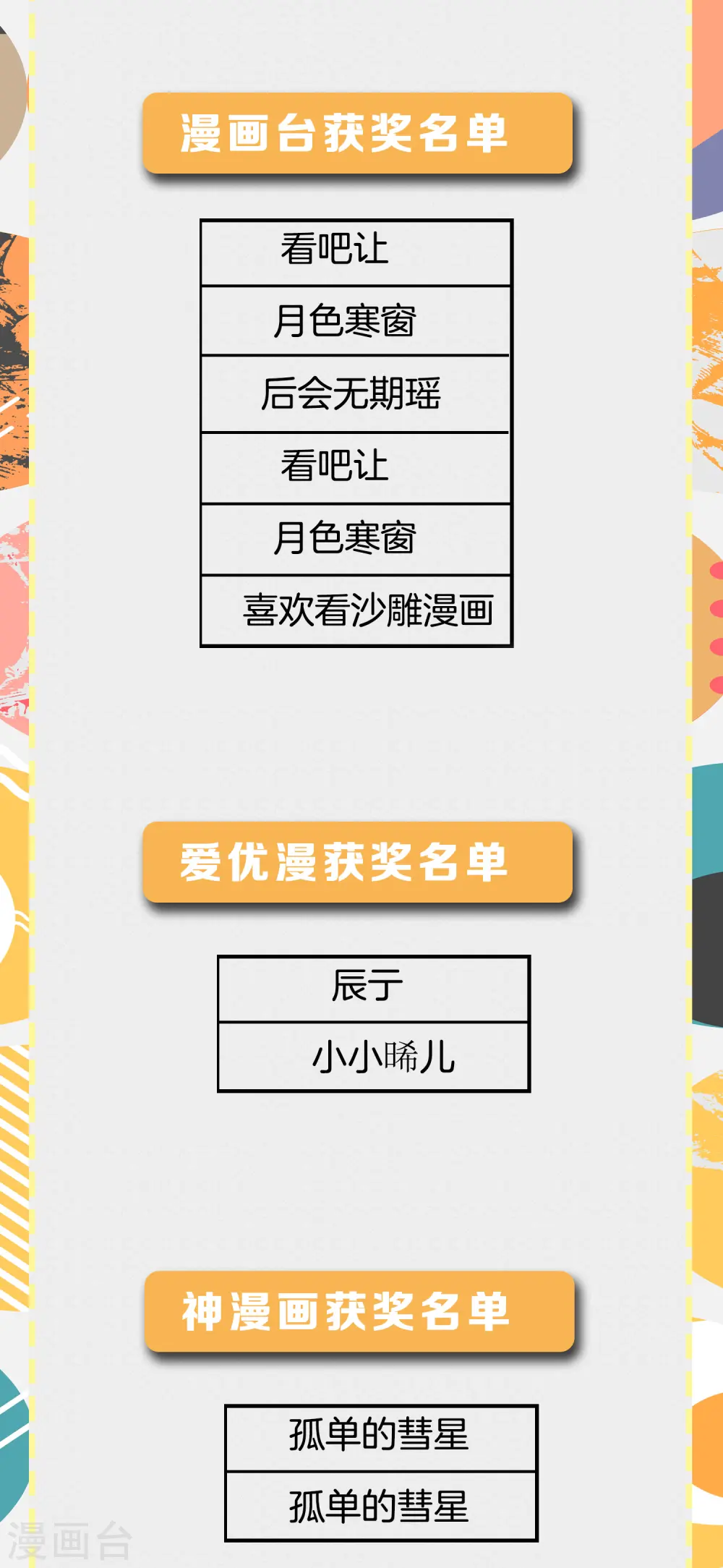解离平衡漫画,8月活动中奖名单2图