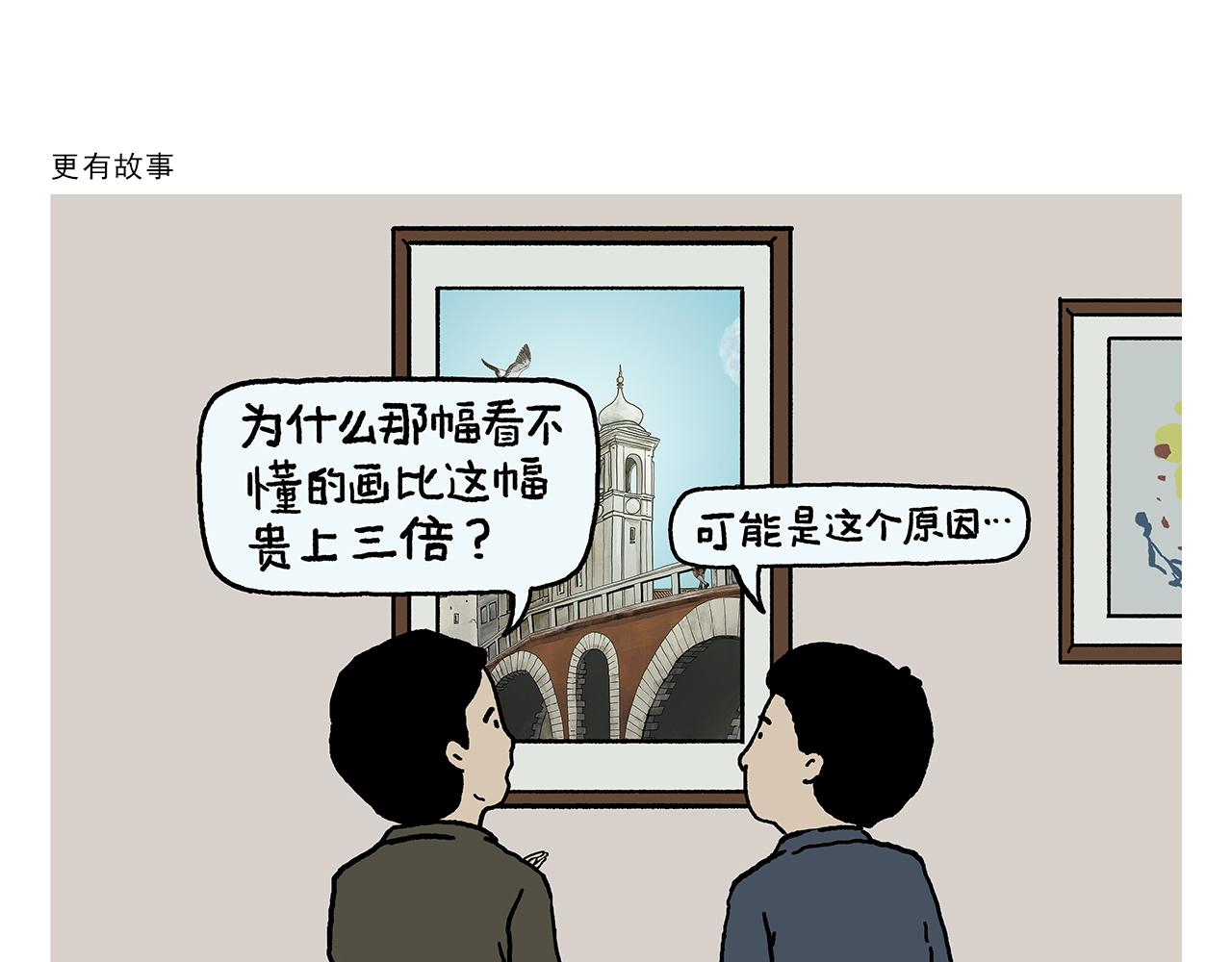 绘心动漫漫画,第400话 平常的西行夜晚2图