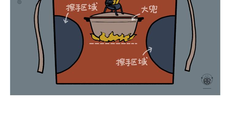 慧心一笑漫画,第348话 三英战吕布2图