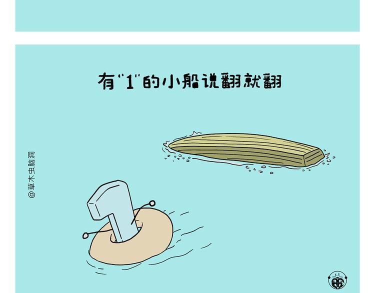 绘心杂志连载漫画漫画,第325话 什么是喜欢2图