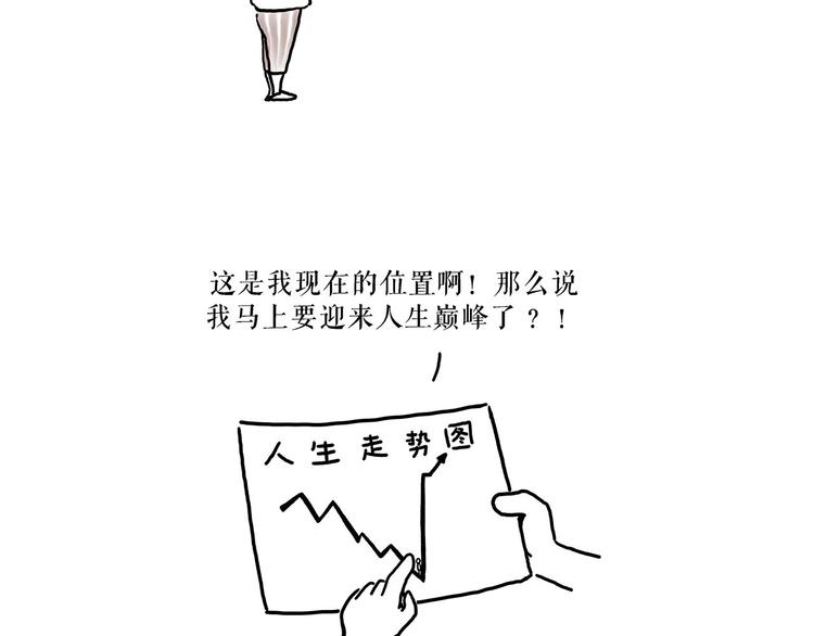 绘心阁手绘卡漫画,各不耽误2图