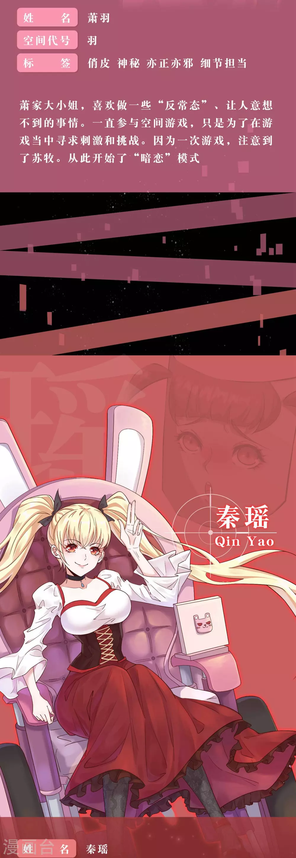 我在全球刷副本漫画,人设预告1图