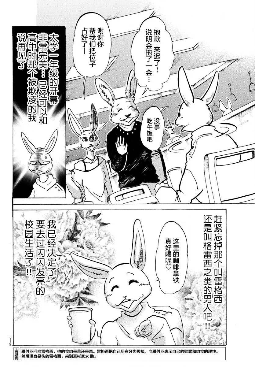 BEASTARS 动物狂想曲漫画,119 被温水泼到的话，就用冷水敷2图