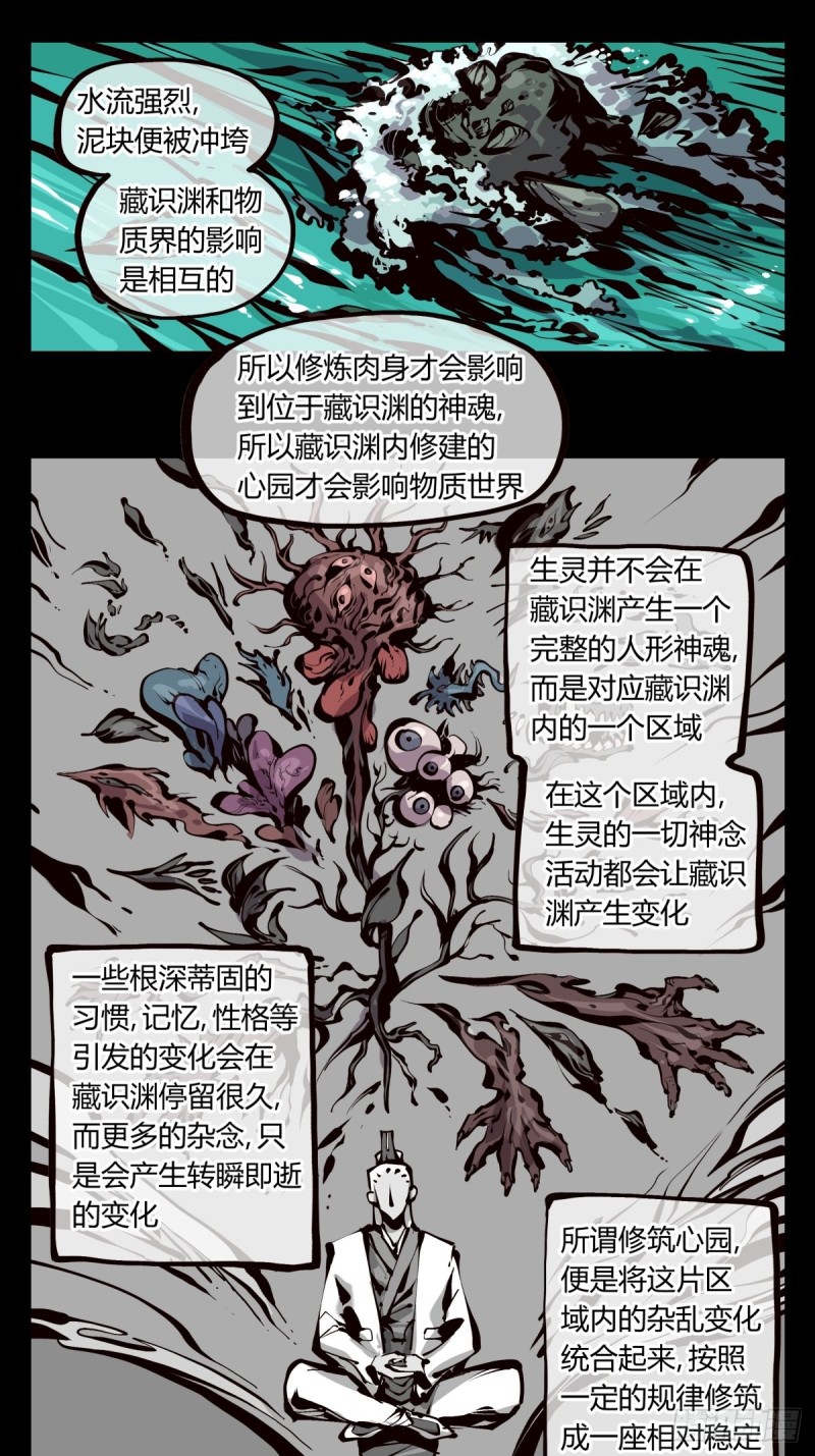 诡园第一章结局漫画,百五二，武修之本1图