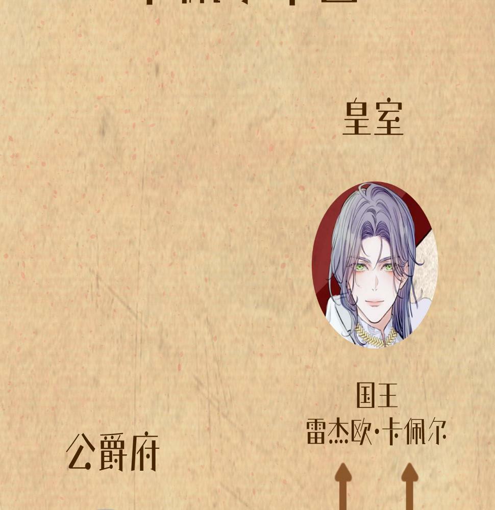 据说我是反派大小姐人物介绍漫画,据说百科篇1图