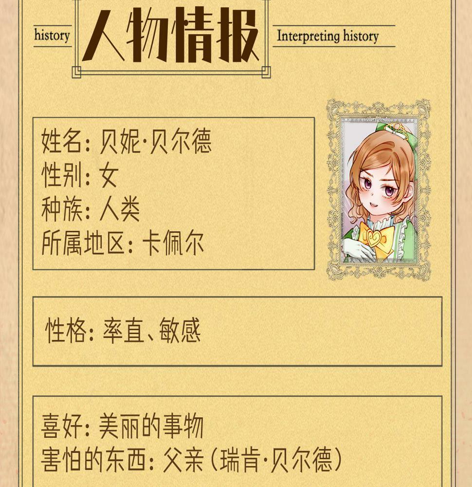 据说我是反派大小姐人物介绍漫画,据说百科篇1图