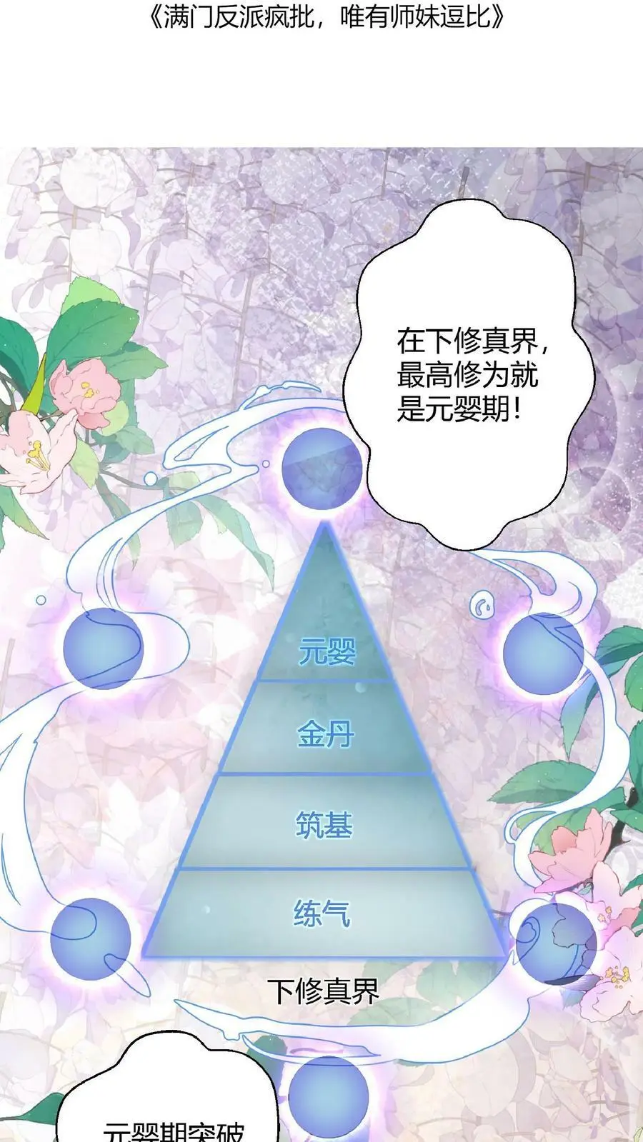 满门反派唯有逗比师妹有完结版吗漫画,第8话 我卷不动，我让大师兄去卷啊2图