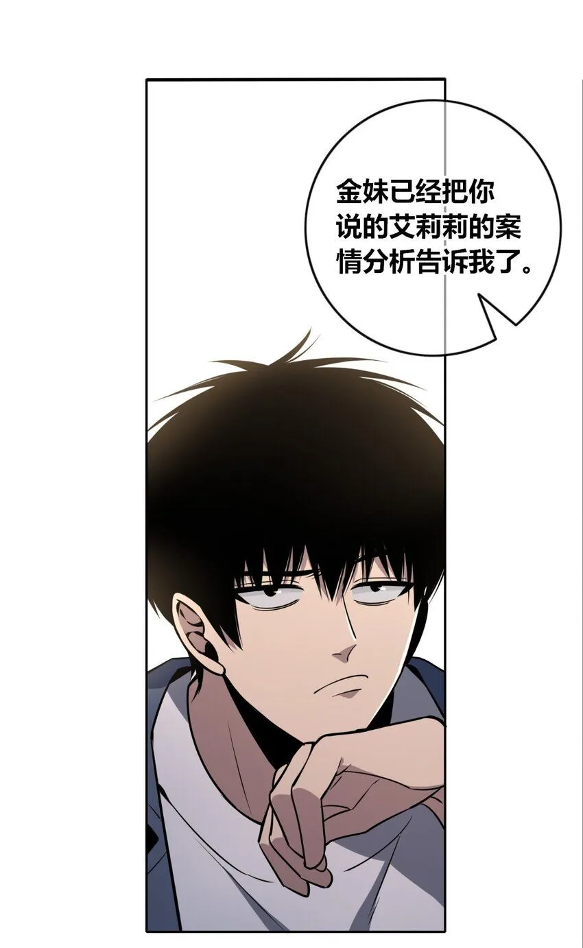 狂探漫画,129 1292图