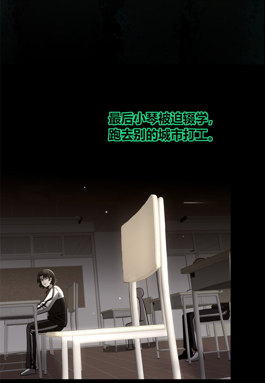 狂探漫画,21 212图
